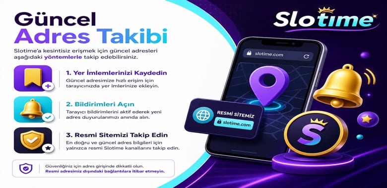 Slotime Adres Takip Yöntemleri Görseli